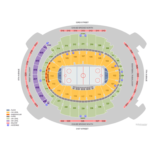 New York Rangers: The Domino Effect Begins