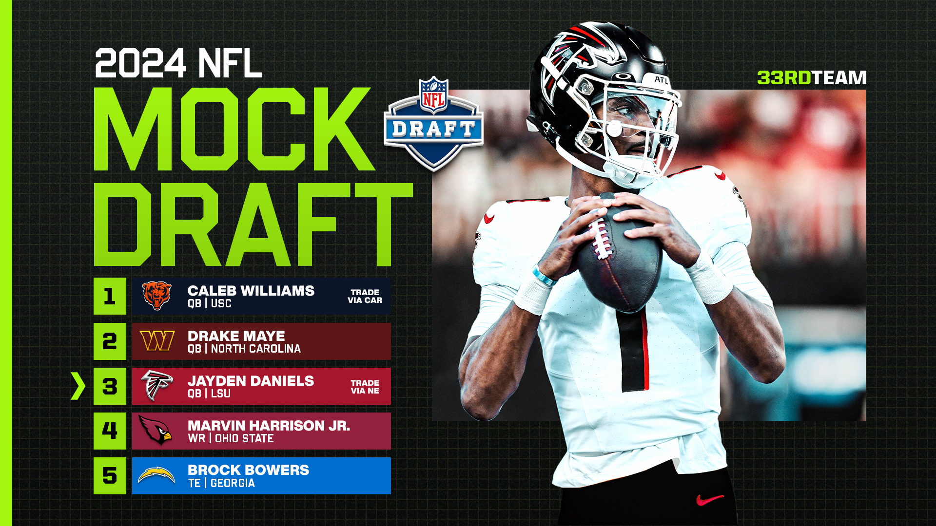 NFL Draft: Could A Pittsburgh Steelers Wide Receiver Be Traded? NFL Draft: Could A Pittsburgh Steelers Wide Receiver Be Traded?