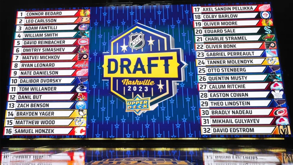 NHL Draft Lottery Rules: A Breakdown Of The Controversy NHL Draft Lottery Rules: A Breakdown Of The Controversy
