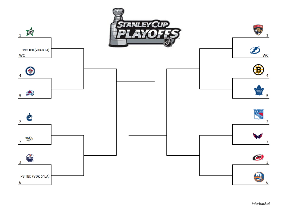 NHL Playoff Standings: What's At Stake In Friday's Games NHL Playoff Standings: What's At Stake In Friday's Games