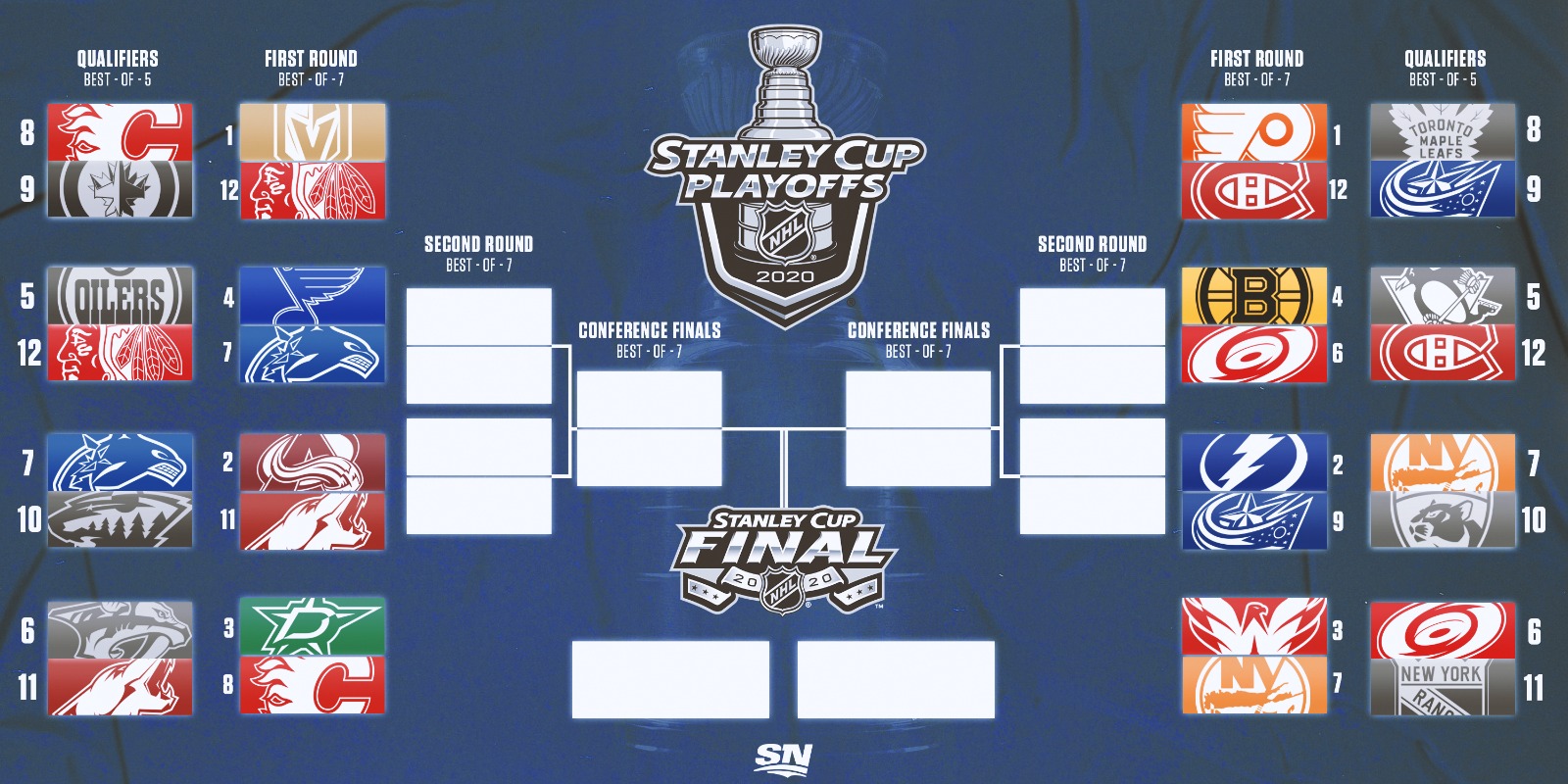 NHL Playoffs 2024: Where To Watch Every Game NHL Playoffs 2024: Where To Watch Every Game