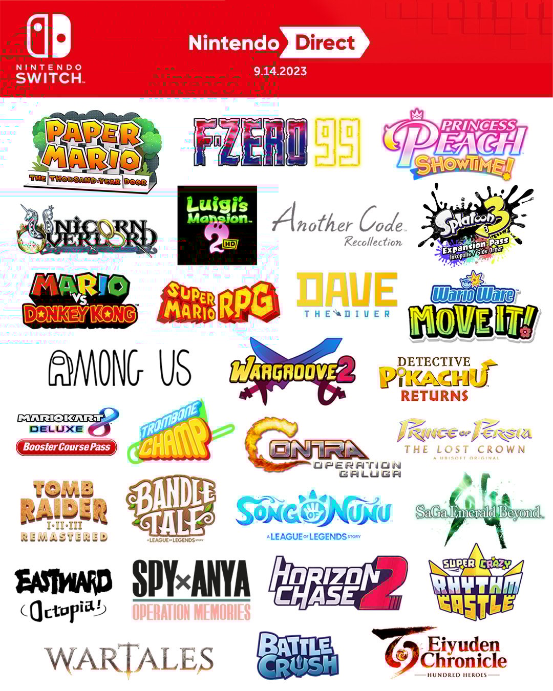 Nintendo Direct March 2025 Predictions: PS5 & PS4 Game Reveals Nintendo Direct March 2025 Predictions: PS5 & PS4 Game Reveals