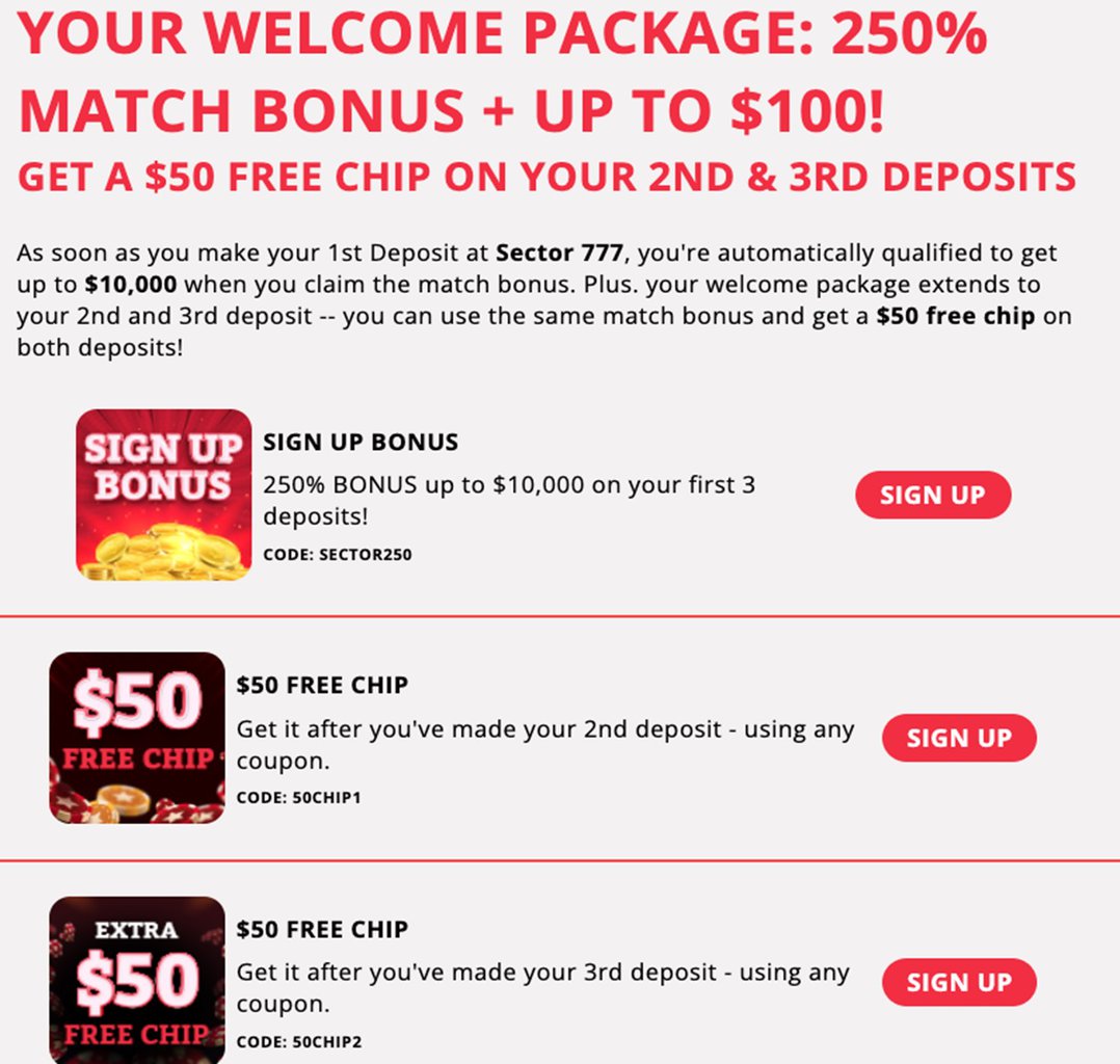 No Deposit Bonus Codes: Your April 2025 Guide No Deposit Bonus Codes: Your April 2025 Guide