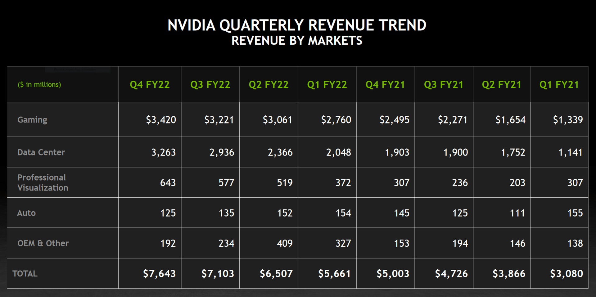 Nvidia's Global Challenges: A Deeper Dive Than Just China Nvidia's Global Challenges: A Deeper Dive Than Just China