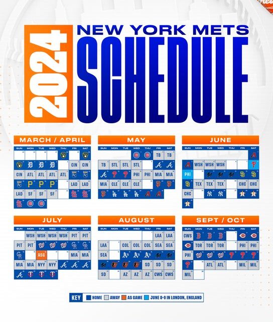 NY Mets Schedule: 3 Crucial May Series NY Mets Schedule: 3 Crucial May Series