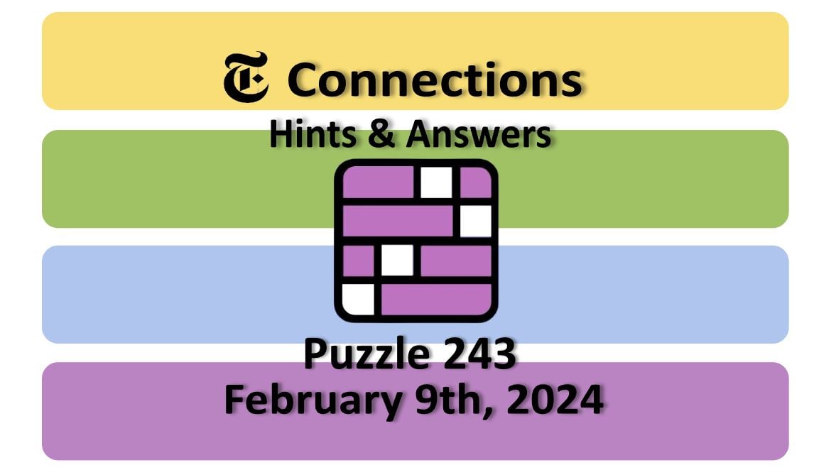 NYT Crossword Puzzle: April 6, 2025 - Hints, Answers & Strategies NYT Crossword Puzzle: April 6, 2025 - Hints, Answers & Strategies