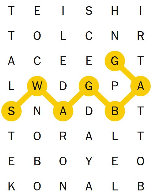 NYT Spelling Bee Solutions For March 15, 2025: Find The Pangram NYT Spelling Bee Solutions For March 15, 2025: Find The Pangram