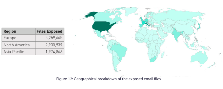 Office365 Data Breach: Millions Lost In Executive Account Compromise Office365 Data Breach: Millions Lost In Executive Account Compromise