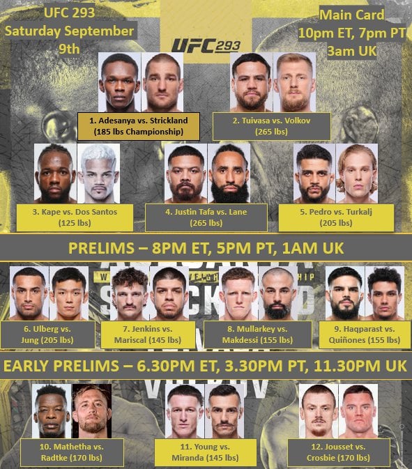 Official UFC 314 Bout Order: Main Card And Preliminary Fights Announced Official UFC 314 Bout Order: Main Card And Preliminary Fights Announced