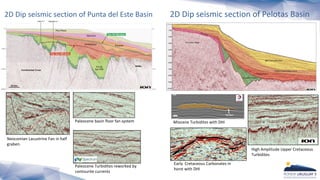 Offshore Drilling In Uruguay: The Search For Black Gold And Its Challenges Offshore Drilling In Uruguay: The Search For Black Gold And Its Challenges