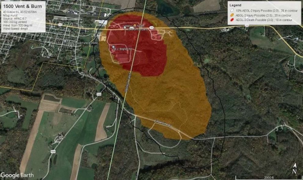 Ohio Train Derailment Aftermath: Persistent Toxic Chemical Contamination Of Buildings Ohio Train Derailment Aftermath: Persistent Toxic Chemical Contamination Of Buildings