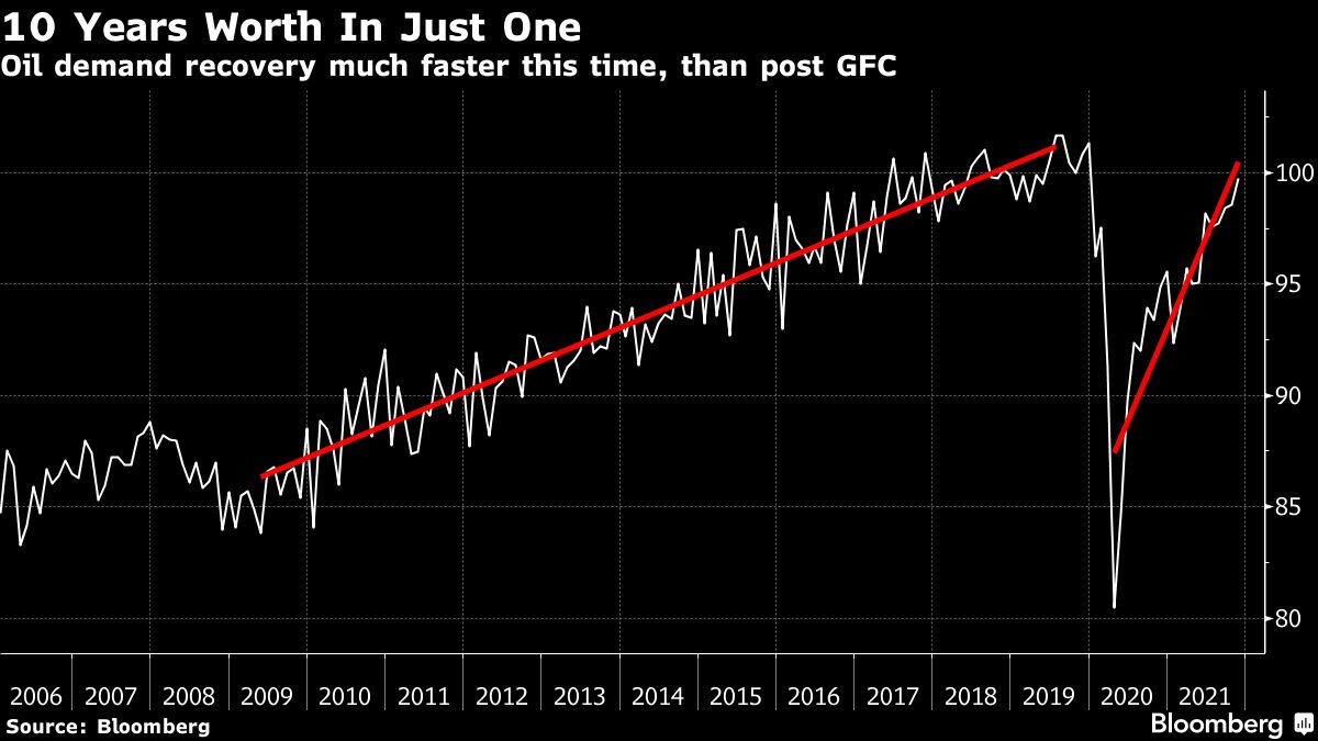 Oil Firms Face $1.231 Billion Recovery Demand From Representatives Oil Firms Face $1.231 Billion Recovery Demand From Representatives