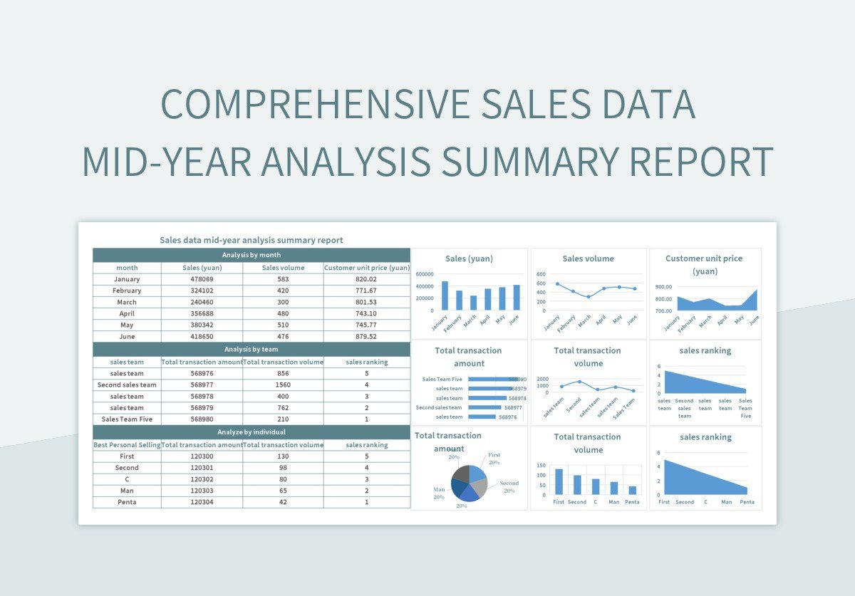 Oil Market Report: Comprehensive Analysis For May 16, 2024 Oil Market Report: Comprehensive Analysis For May 16, 2024