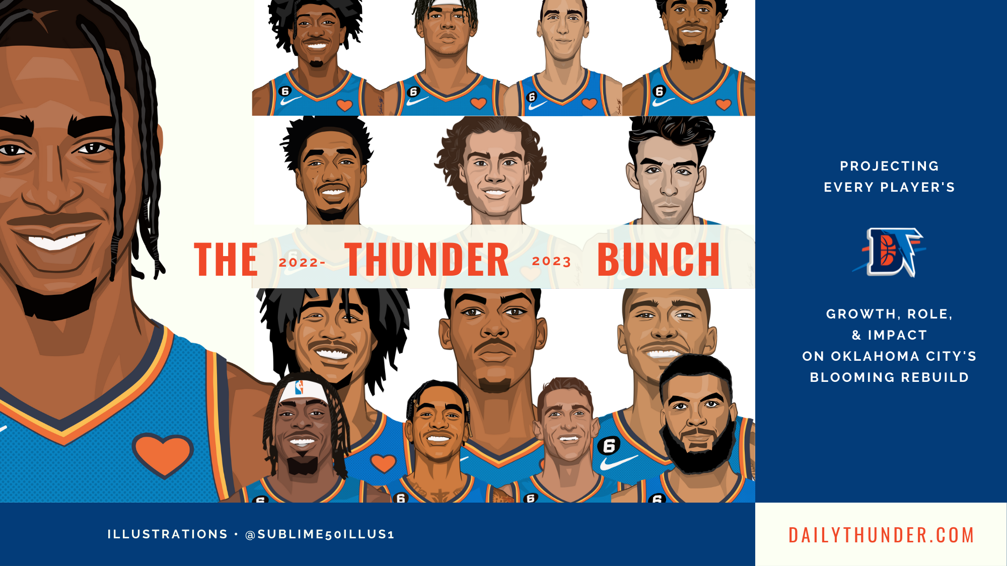 Oklahoma City Thunder: Players' Verbal Sparring With National Media Oklahoma City Thunder: Players' Verbal Sparring With National Media
