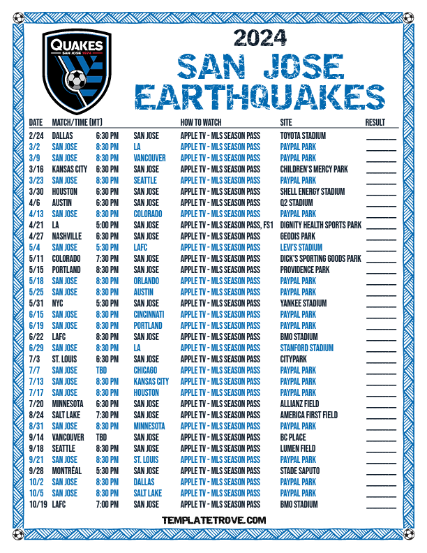 Opposition Analysis: A Deep Dive Into The San Jose Earthquakes Opposition Analysis: A Deep Dive Into The San Jose Earthquakes
