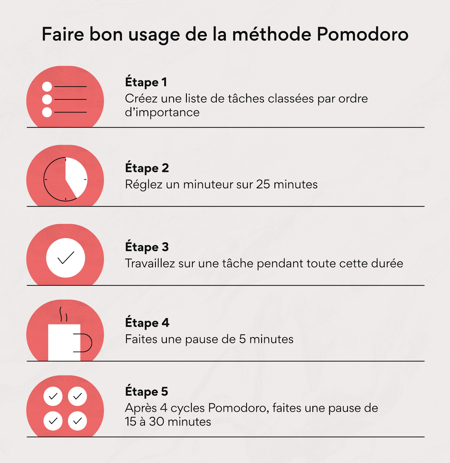 Optimiser Son Budget : Conseils Pratiques Pour Une Meilleure Gestion Financière. Optimiser Son Budget : Conseils Pratiques Pour Une Meilleure Gestion Financière.