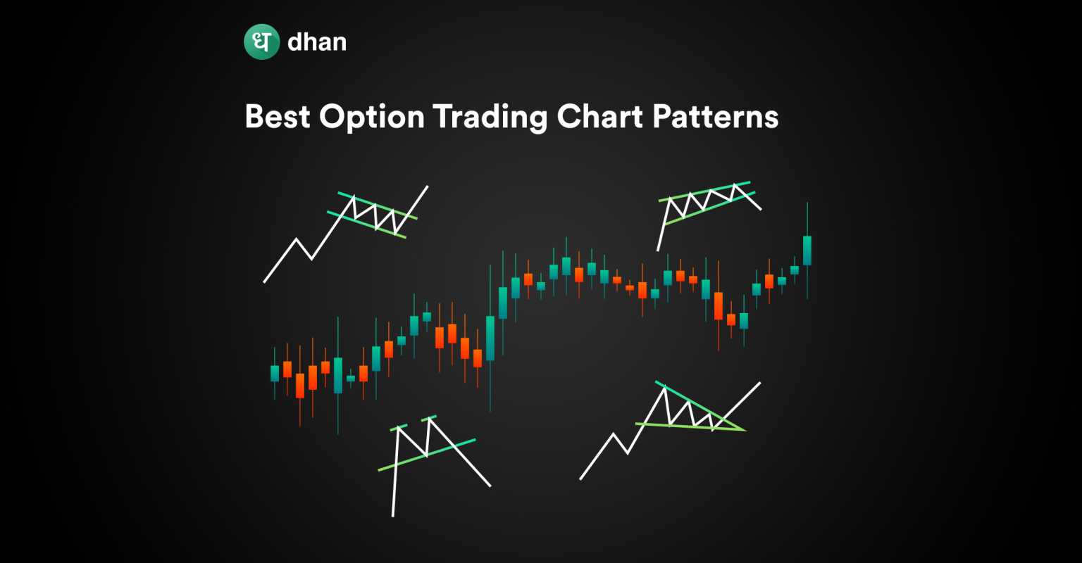 Option Trading Strategies: Betting On The Australian Dollar's Strength Option Trading Strategies: Betting On The Australian Dollar's Strength