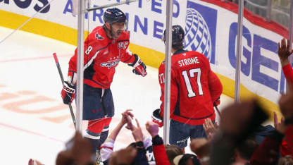Ovechkin's 894th Goal: NHL History Made - CP NewsAlert Ovechkin's 894th Goal: NHL History Made - CP NewsAlert