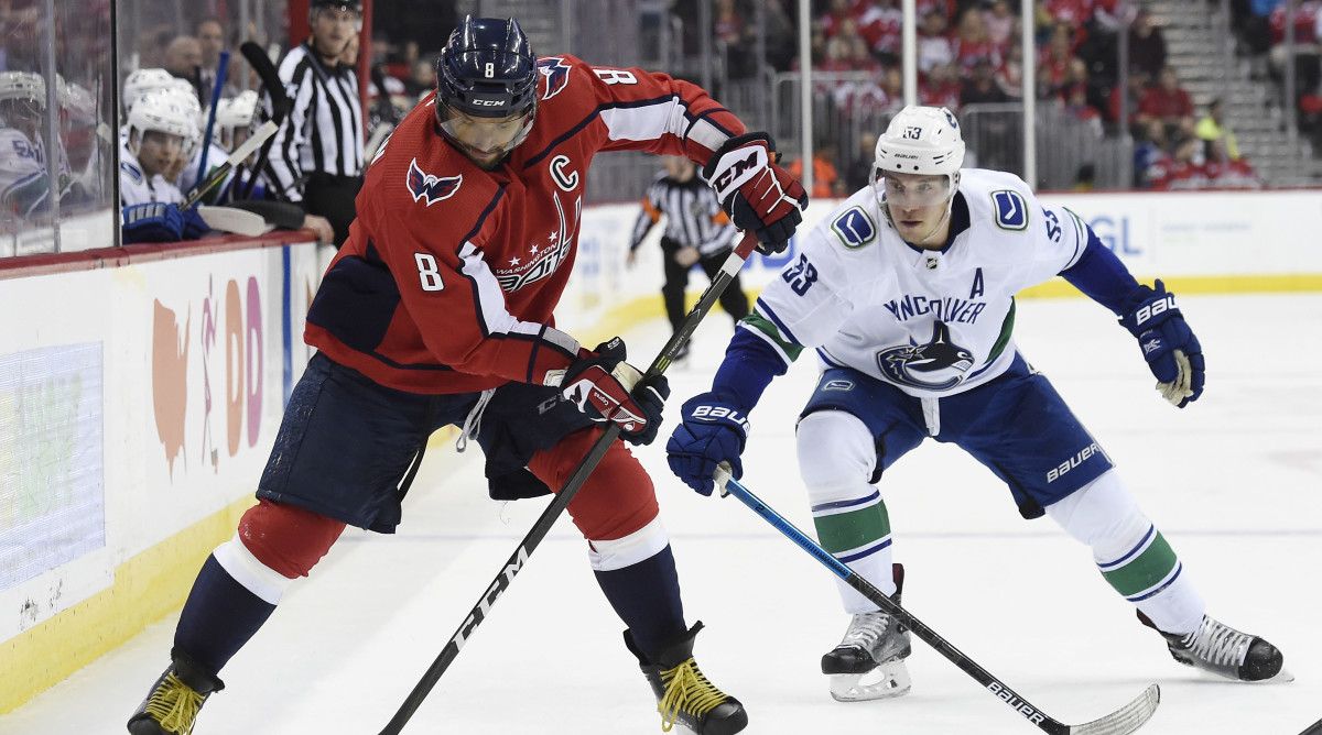 Ovechkin's Record In Jeopardy? 9 NHL Players Who Could Break It Ovechkin's Record In Jeopardy? 9 NHL Players Who Could Break It