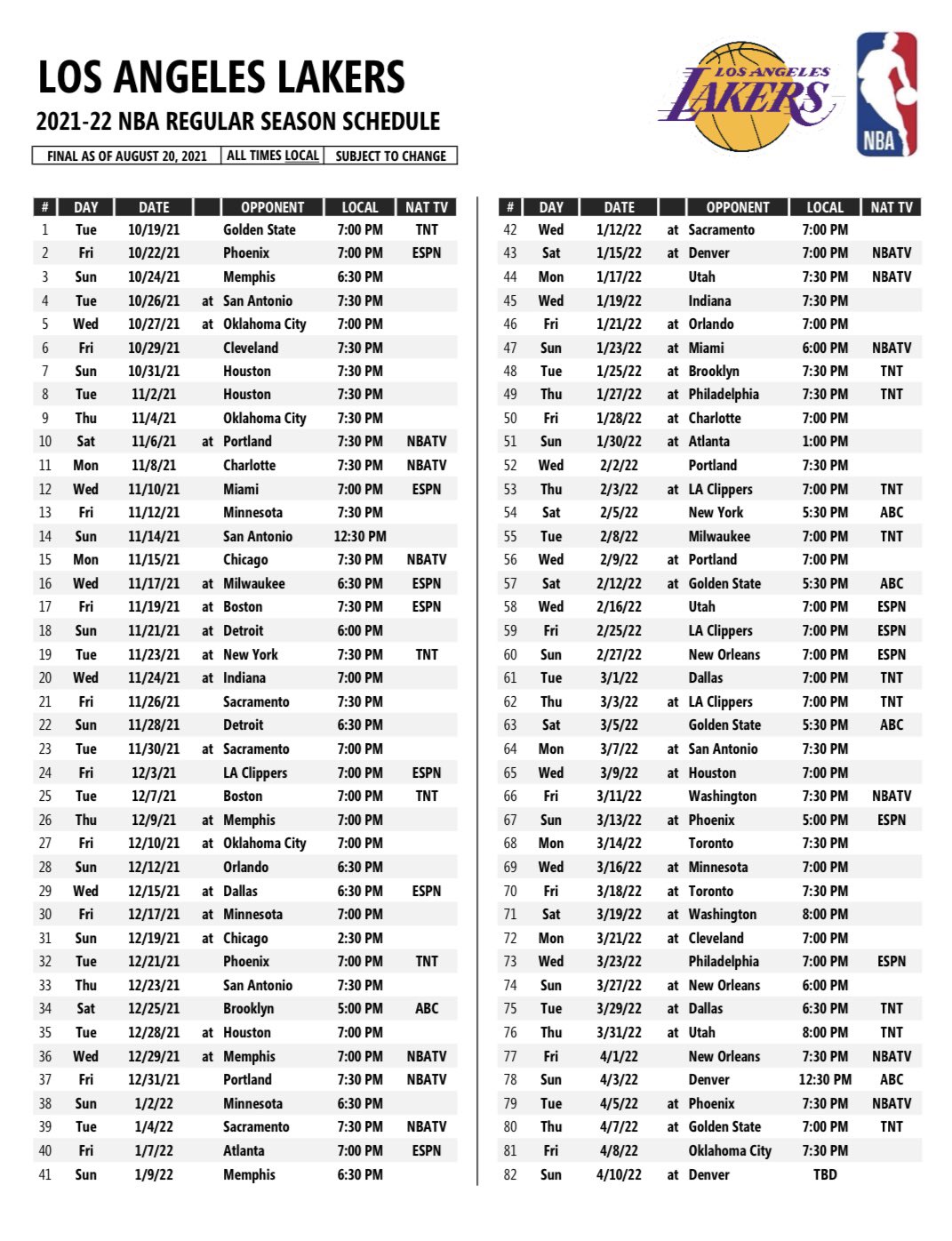 Pacers-Cavaliers Matchups: Full Schedule, TV Listings, And Season Predictions