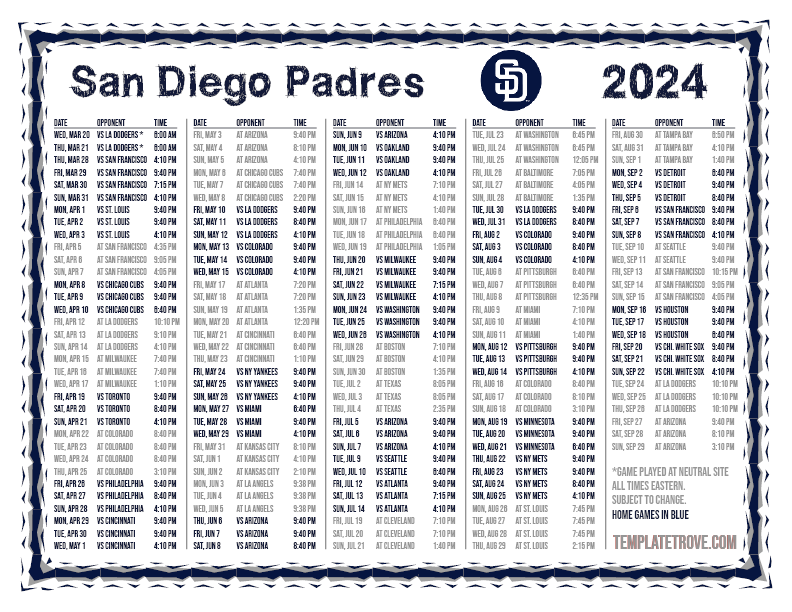 Padres' 2025 Season:  A Path To Wrigley Field