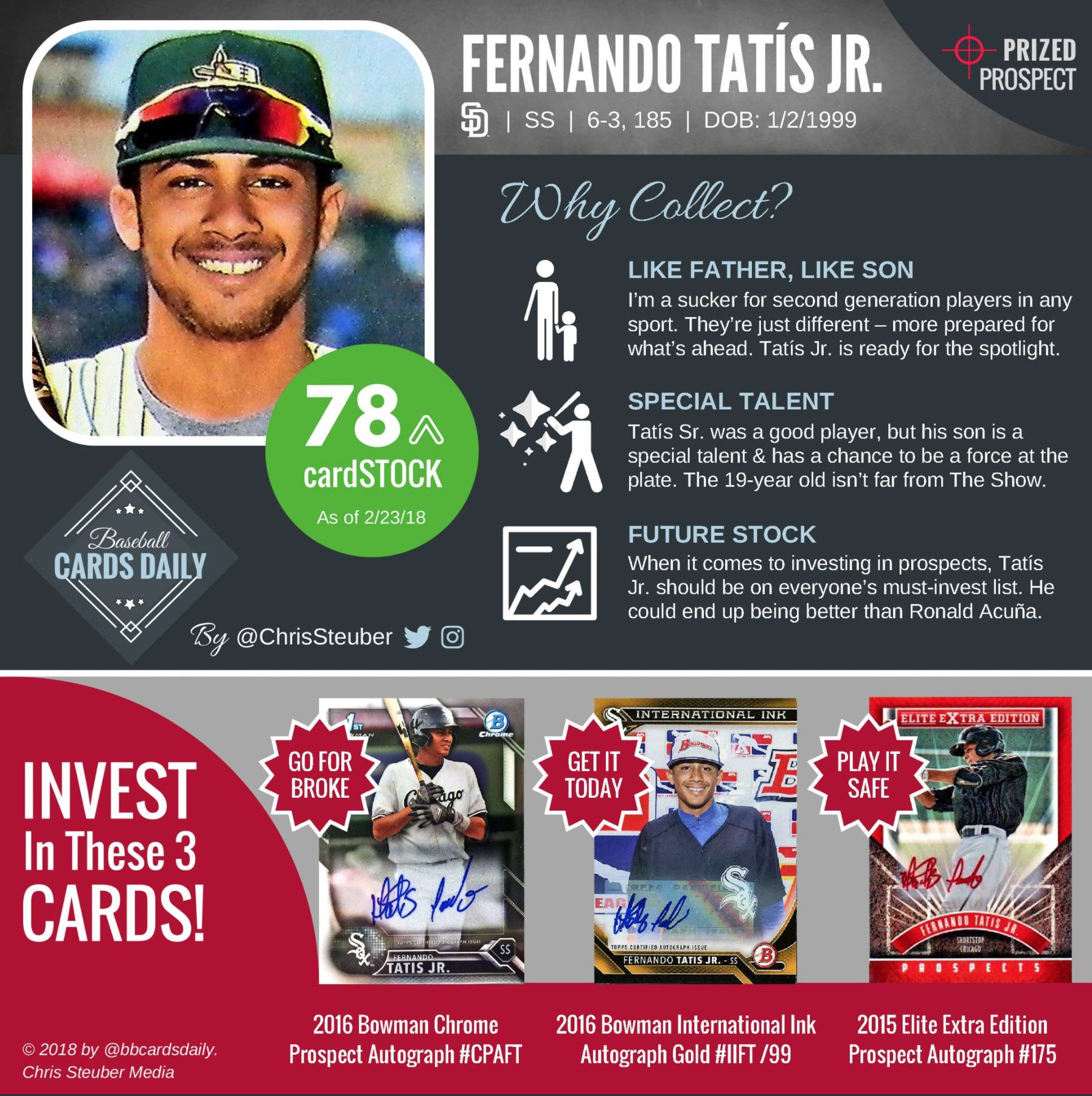Padres Daily: Tatis Jr.'s Struggles And The Path To Victory Padres Daily: Tatis Jr.'s Struggles And The Path To Victory