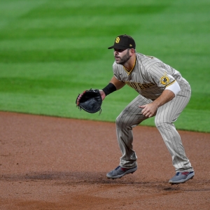 Padres Vs. Yankees: Prediction And Analysis Of San Diego's Potential 7-Game Win Padres Vs. Yankees: Prediction And Analysis Of San Diego's Potential 7-Game Win
