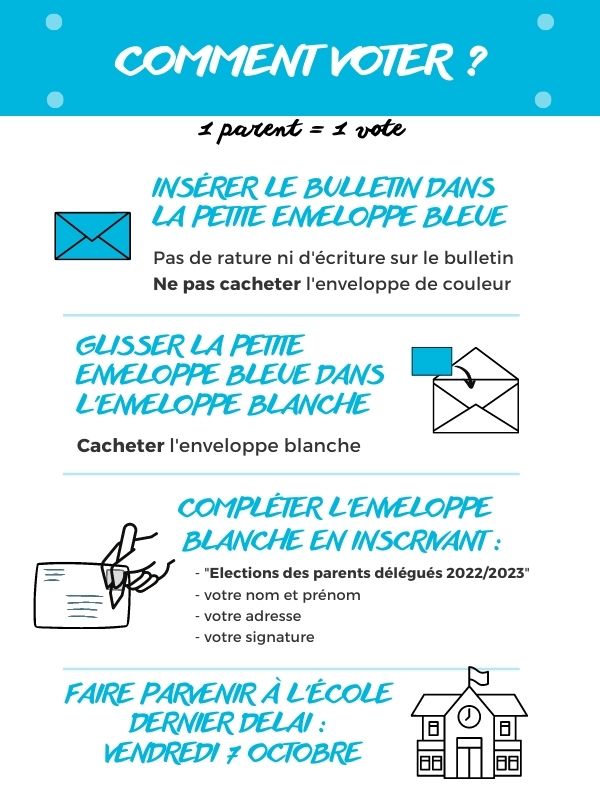 Parents De Saint-Ouen: Vote Pour Le Déménagement De L'école Maternelle Parents De Saint-Ouen: Vote Pour Le Déménagement De L'école Maternelle