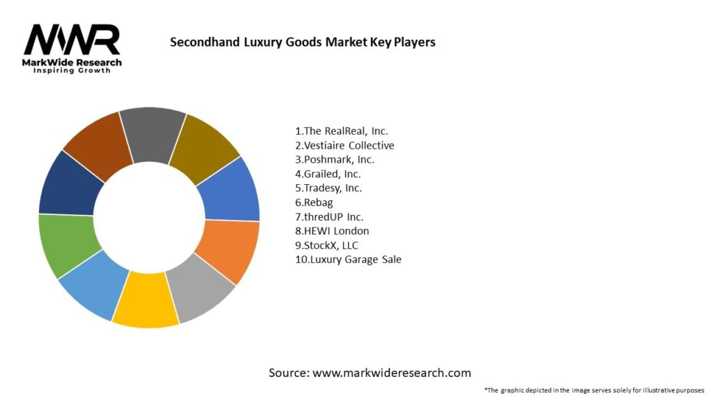 Paris Faces Economic Headwinds: Luxury Goods Market Decline Paris Faces Economic Headwinds: Luxury Goods Market Decline