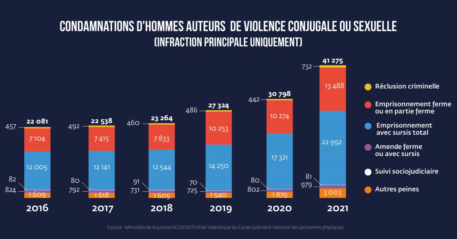 Petro Accuse La Cocaïne De Financer La Violence En Haïti : Décryptage Des Liens Entre La Colombie Et Haïti Petro Accuse La Cocaïne De Financer La Violence En Haïti : Décryptage Des Liens Entre La Colombie Et Haïti