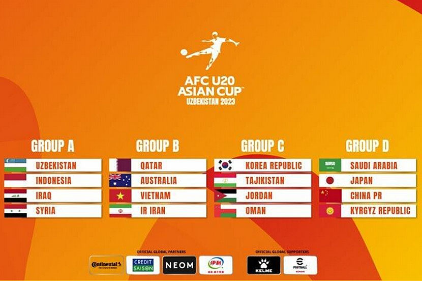 Piala Asia U-20: Analisis Kemenangan 6-0 Iran Atas Yaman Piala Asia U-20: Analisis Kemenangan 6-0 Iran Atas Yaman