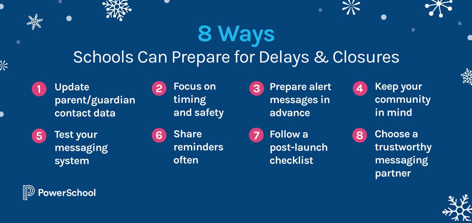 Planning For School Delays During Winter Weather Advisories