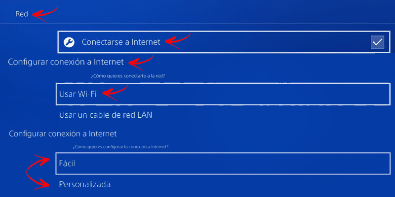PlayStation Network'e Nasıl Bağlanılır Ve Kullanılır? PlayStation Network'e Nasıl Bağlanılır Ve Kullanılır?