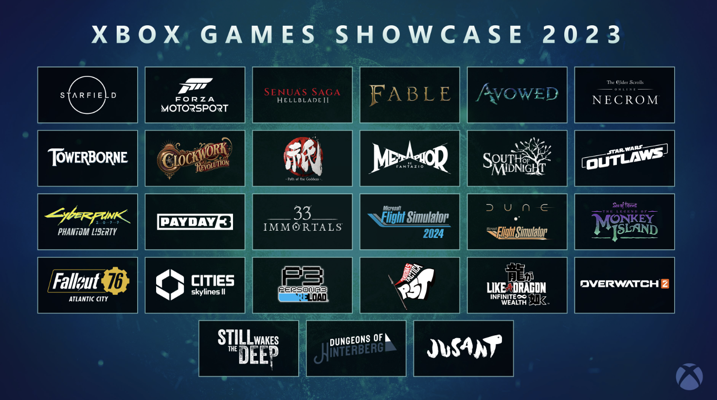 PlayStation Showcase 2024: What To Expect After The Long Wait PlayStation Showcase 2024: What To Expect After The Long Wait
