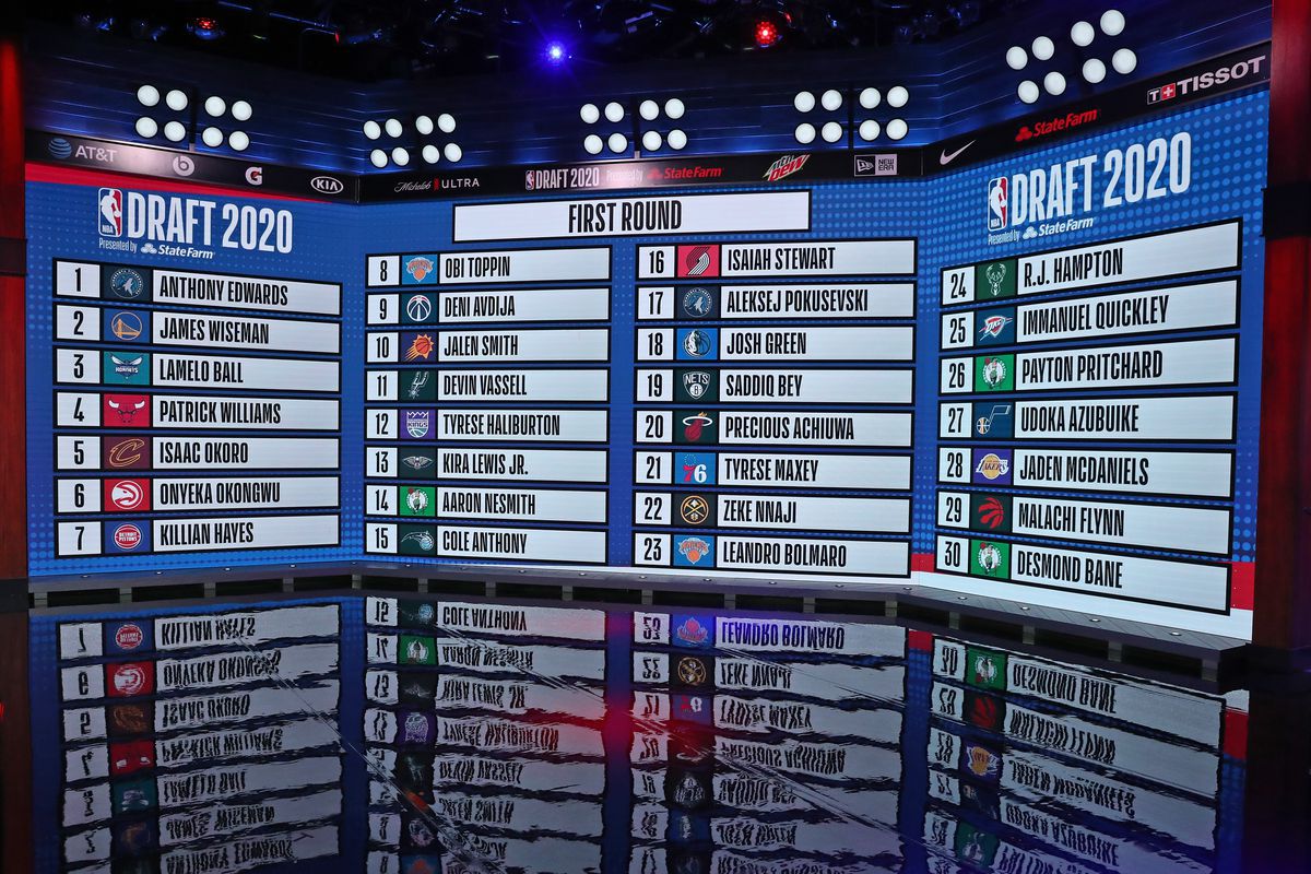 Playoff Betting: Smart Picks For NBA & NHL Round 2 Playoff Betting: Smart Picks For NBA & NHL Round 2