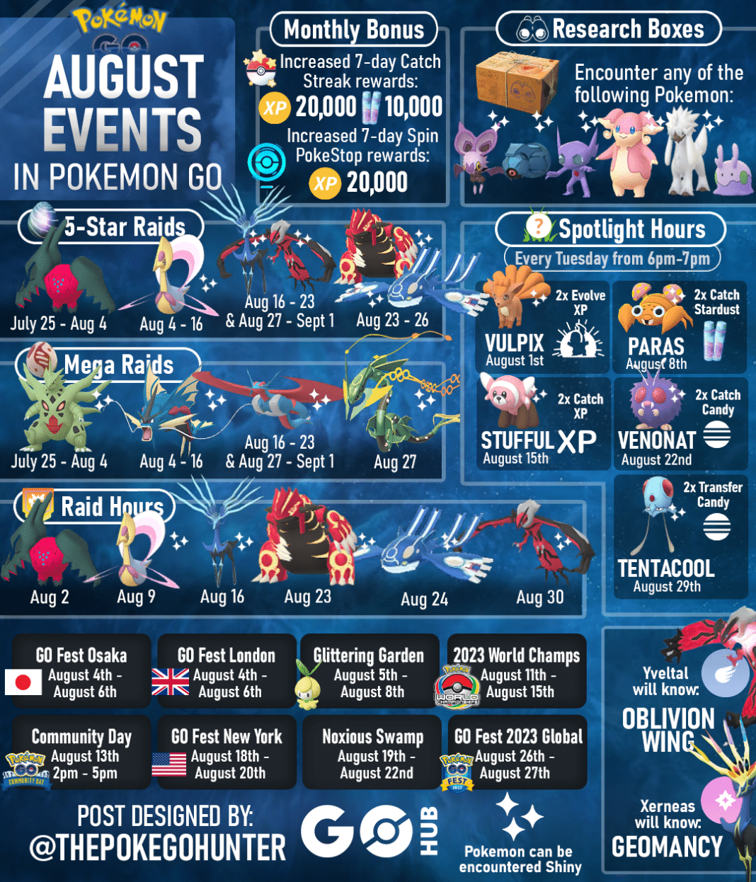 Pokemon Go May 2025 Events: Raids, Spotlight Hours, Community Days, And More Pokemon Go May 2025 Events: Raids, Spotlight Hours, Community Days, And More