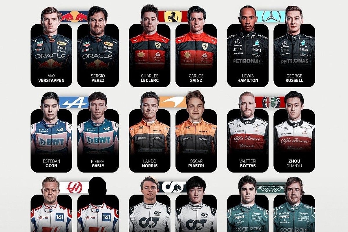 Polémica En La F1: Piloto Argentino Compara Argentina Y Uruguay Polémica En La F1: Piloto Argentino Compara Argentina Y Uruguay