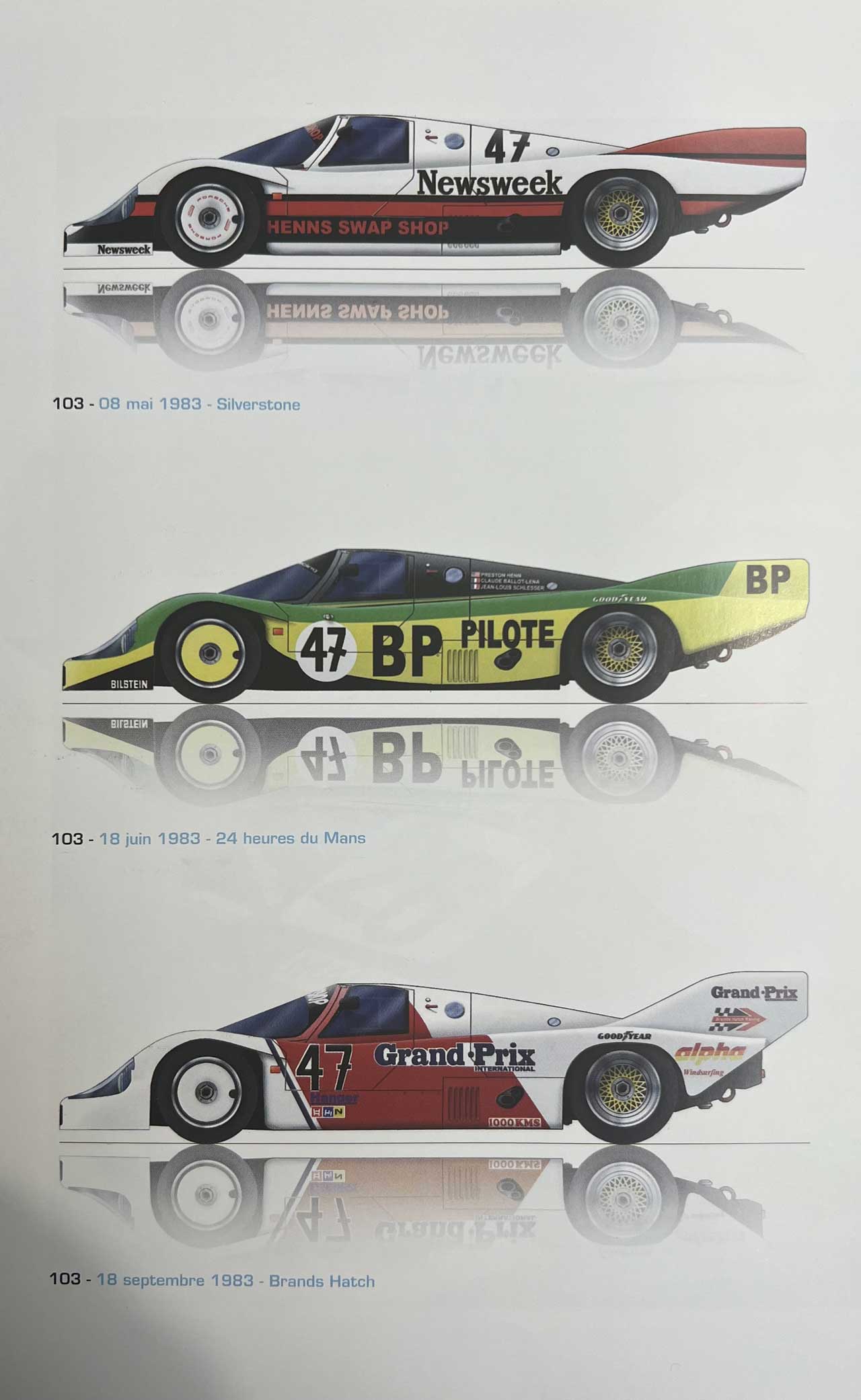 Porsche 956'nın Tavan Asılı Sergilenmesinin Nedenleri Porsche 956'nın Tavan Asılı Sergilenmesinin Nedenleri