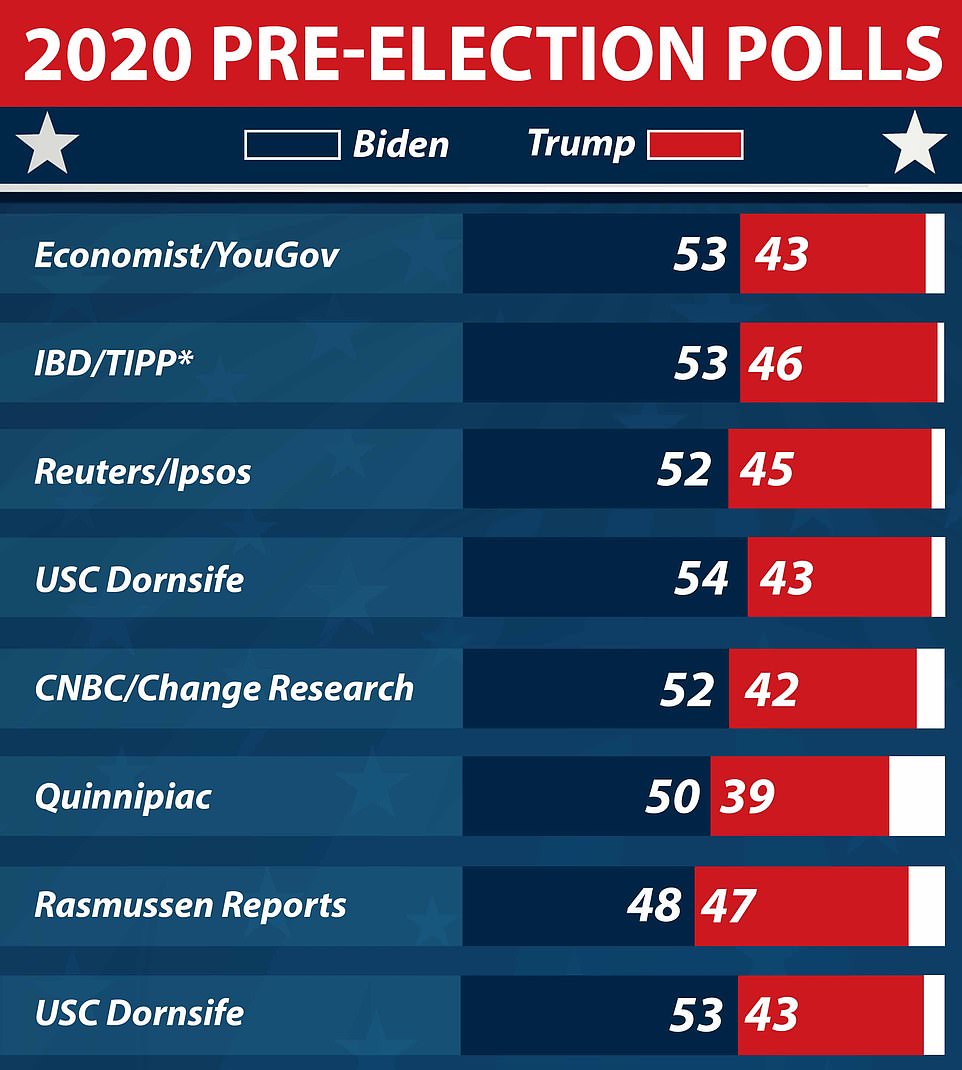 Portugal Heads To The Polls Again: Analyzing The 2023 Election Portugal Heads To The Polls Again: Analyzing The 2023 Election