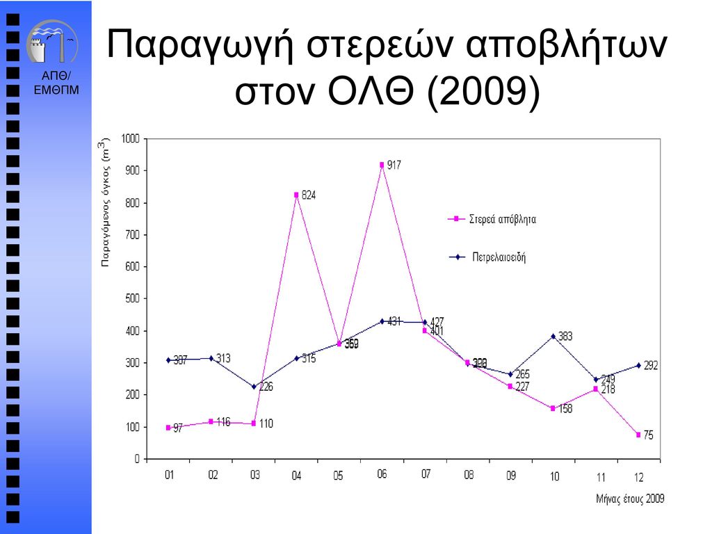 Πως Η Διαφθορά Στις Πολεοδομίες Υπονομεύει Το Κράτος Δικαίου Πως Η Διαφθορά Στις Πολεοδομίες Υπονομεύει Το Κράτος Δικαίου
