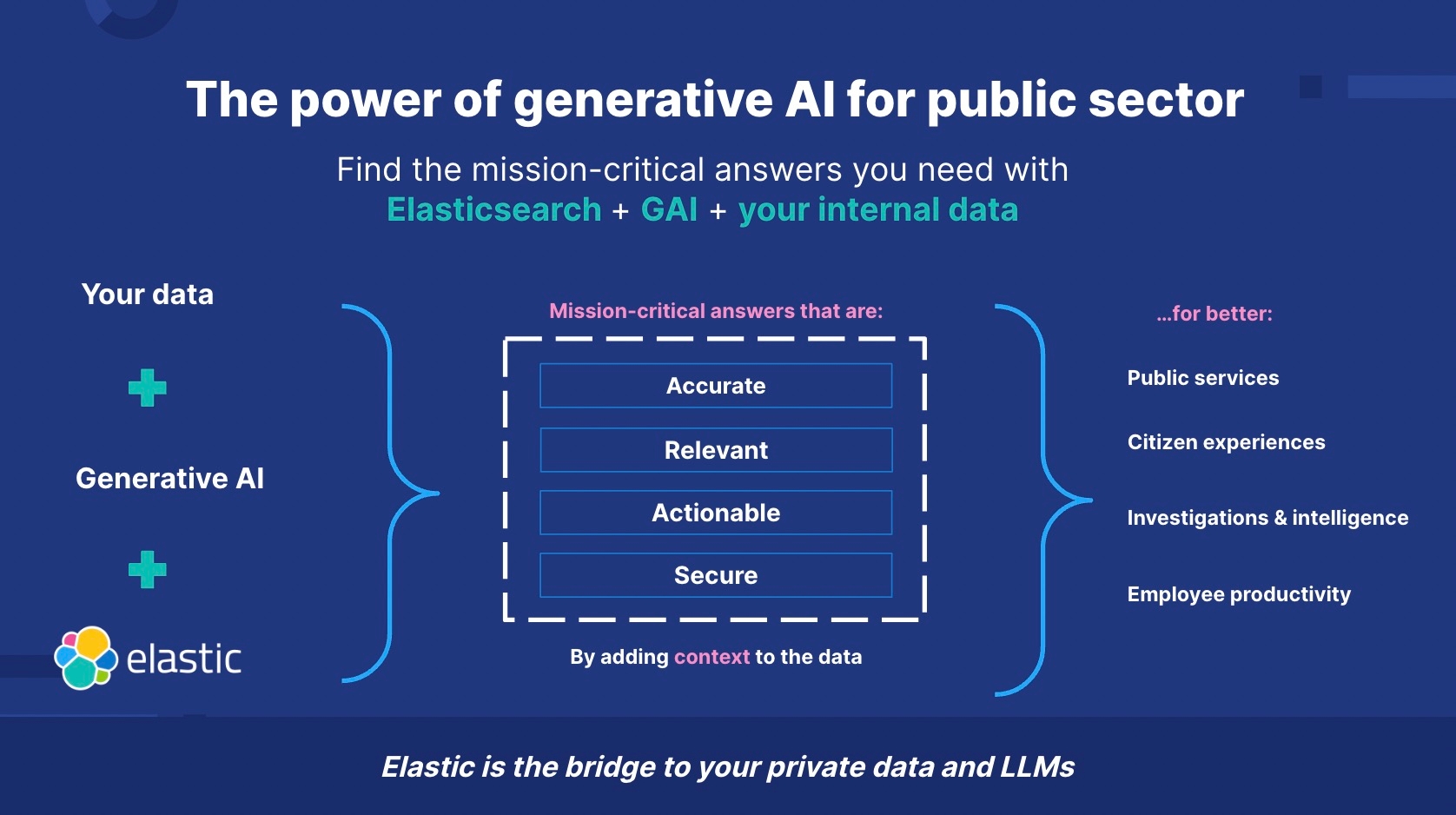 Predicting The Future: Palantir's Impact On Public Sector AI With Its NATO Deal Predicting The Future: Palantir's Impact On Public Sector AI With Its NATO Deal
