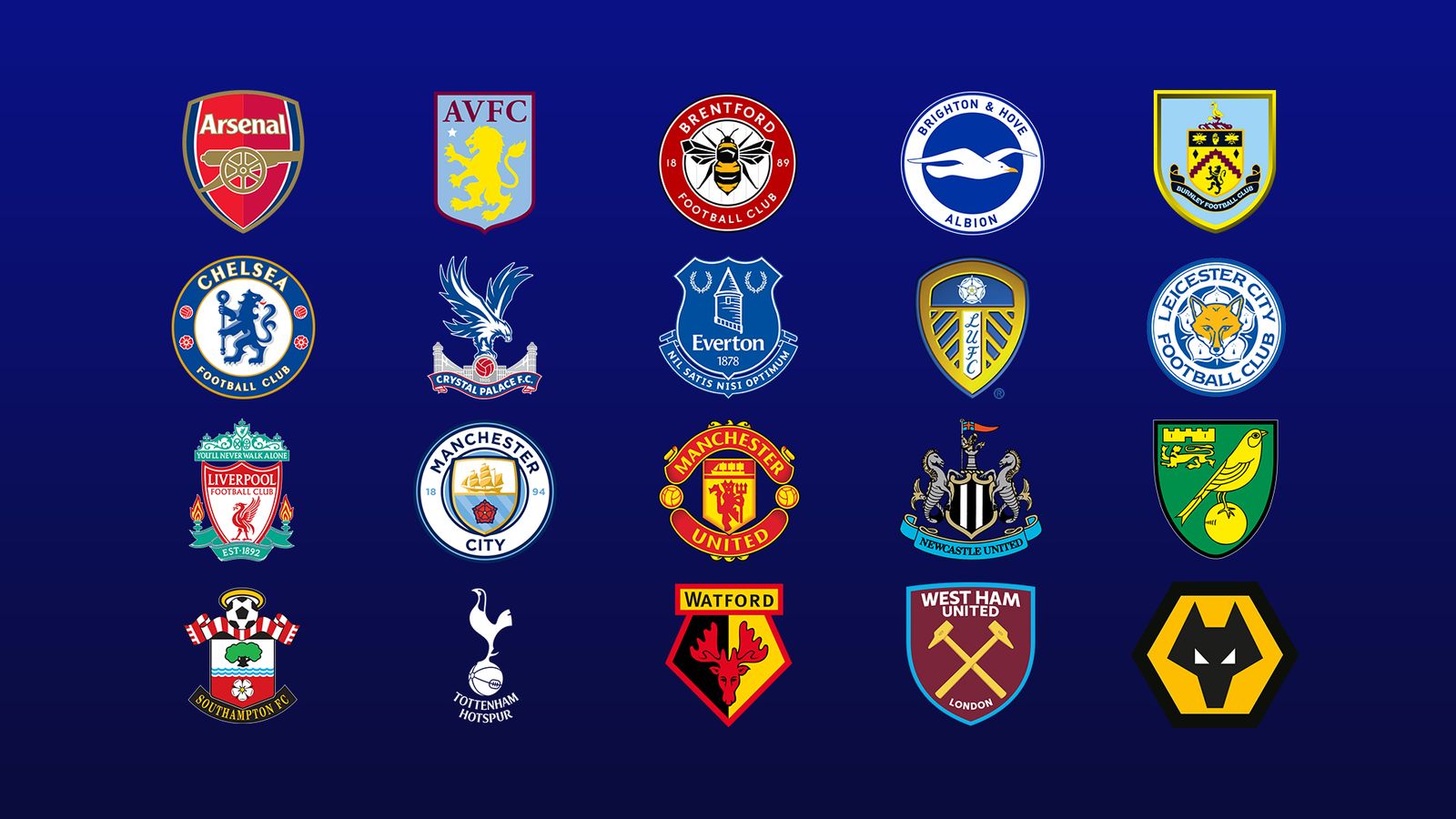 Premier League 2024-25 Winning Team: Picture Special Premier League 2024-25 Winning Team: Picture Special