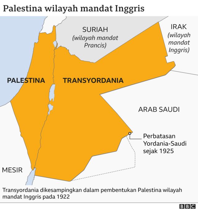 Presiden Macron Dan Palestina: Implikasi Politik Pengakuan Negara Presiden Macron Dan Palestina: Implikasi Politik Pengakuan Negara