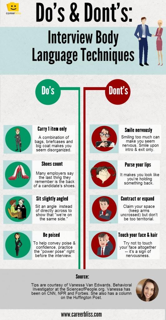 Private Credit Jobs: 5 Do's And Don'ts To Get Hired Private Credit Jobs: 5 Do's And Don'ts To Get Hired