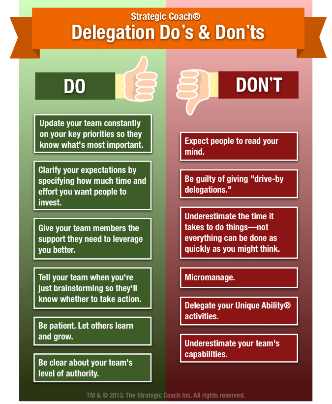 Private Credit Jobs: 5 Do's And Don'ts To Success Private Credit Jobs: 5 Do's And Don'ts To Success