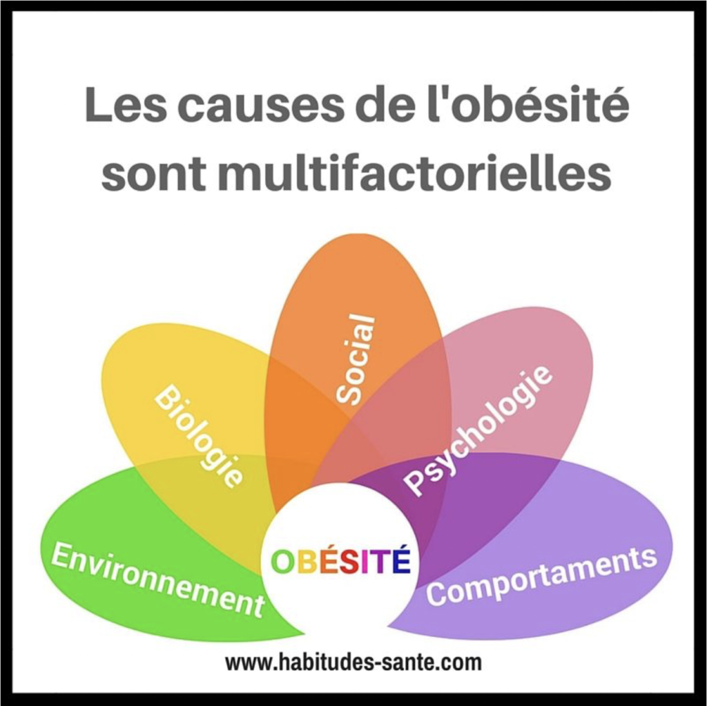 Problèmes Techniques RTBF : Causes, Conséquences Et Prévention Problèmes Techniques RTBF : Causes, Conséquences Et Prévention