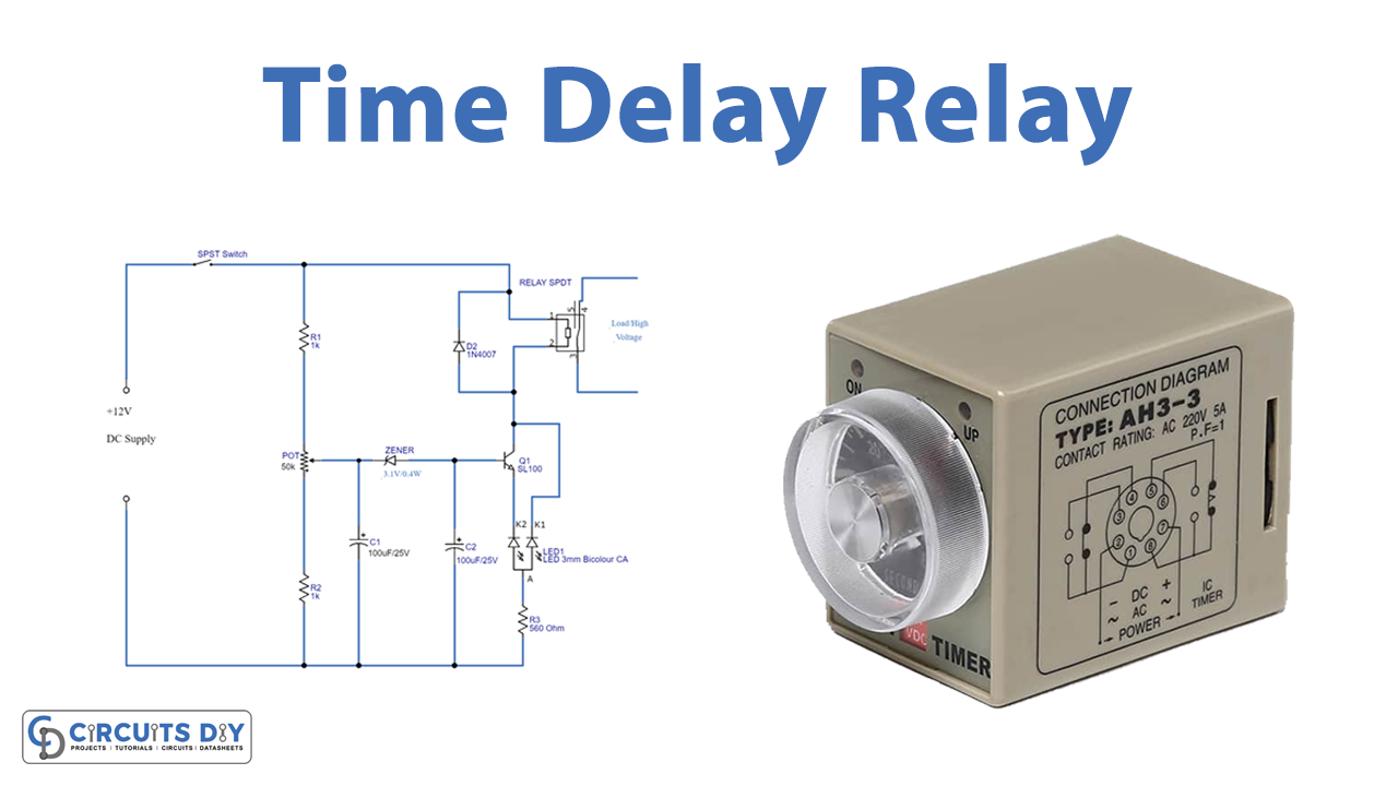 Progressive Field Weather: Twins-Guardians Game Start Time Delay Update (April 29) Progressive Field Weather: Twins-Guardians Game Start Time Delay Update (April 29)
