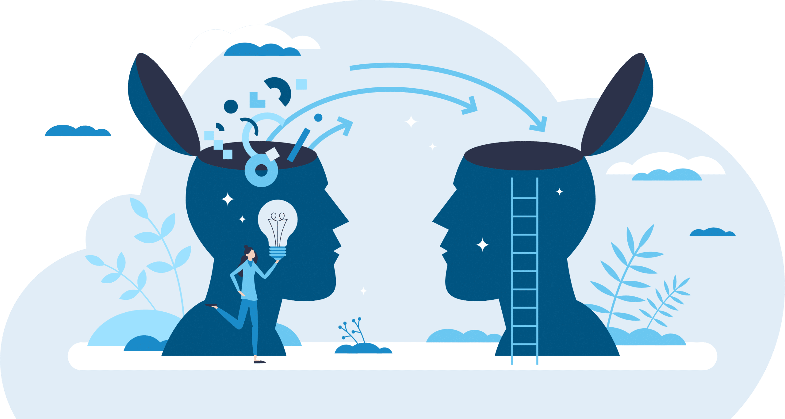 Project MUSE Shared Experiences: Fostering Collaboration And Knowledge Sharing Project MUSE Shared Experiences: Fostering Collaboration And Knowledge Sharing