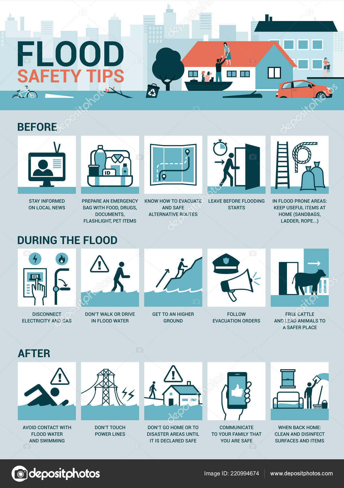 Protecting Yourself And Your Home: Flood Safety On Day 5 Protecting Yourself And Your Home: Flood Safety On Day 5