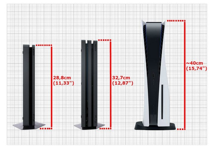 PS5 Pro Sales Underperform Expectations: A Comparison With The PS4 Pro PS5 Pro Sales Underperform Expectations: A Comparison With The PS4 Pro